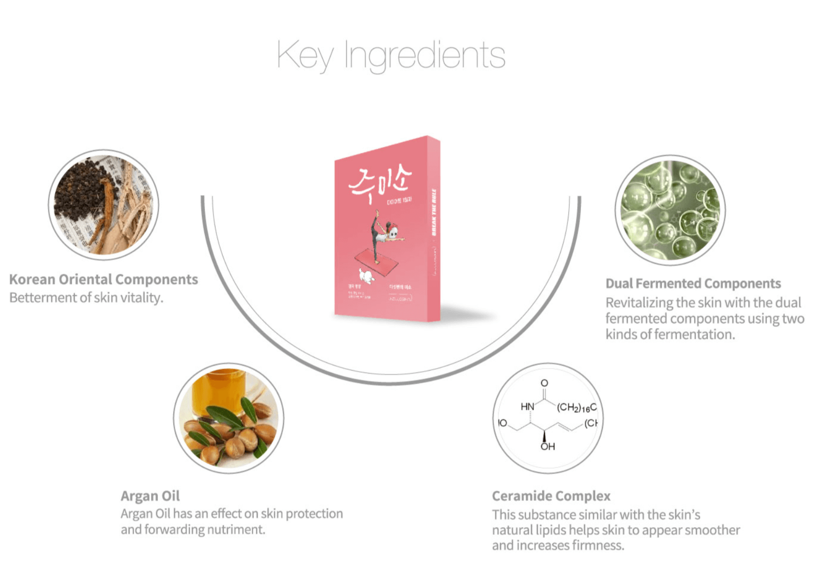 Jumiso Rich Nourishment Mask Jumiso
