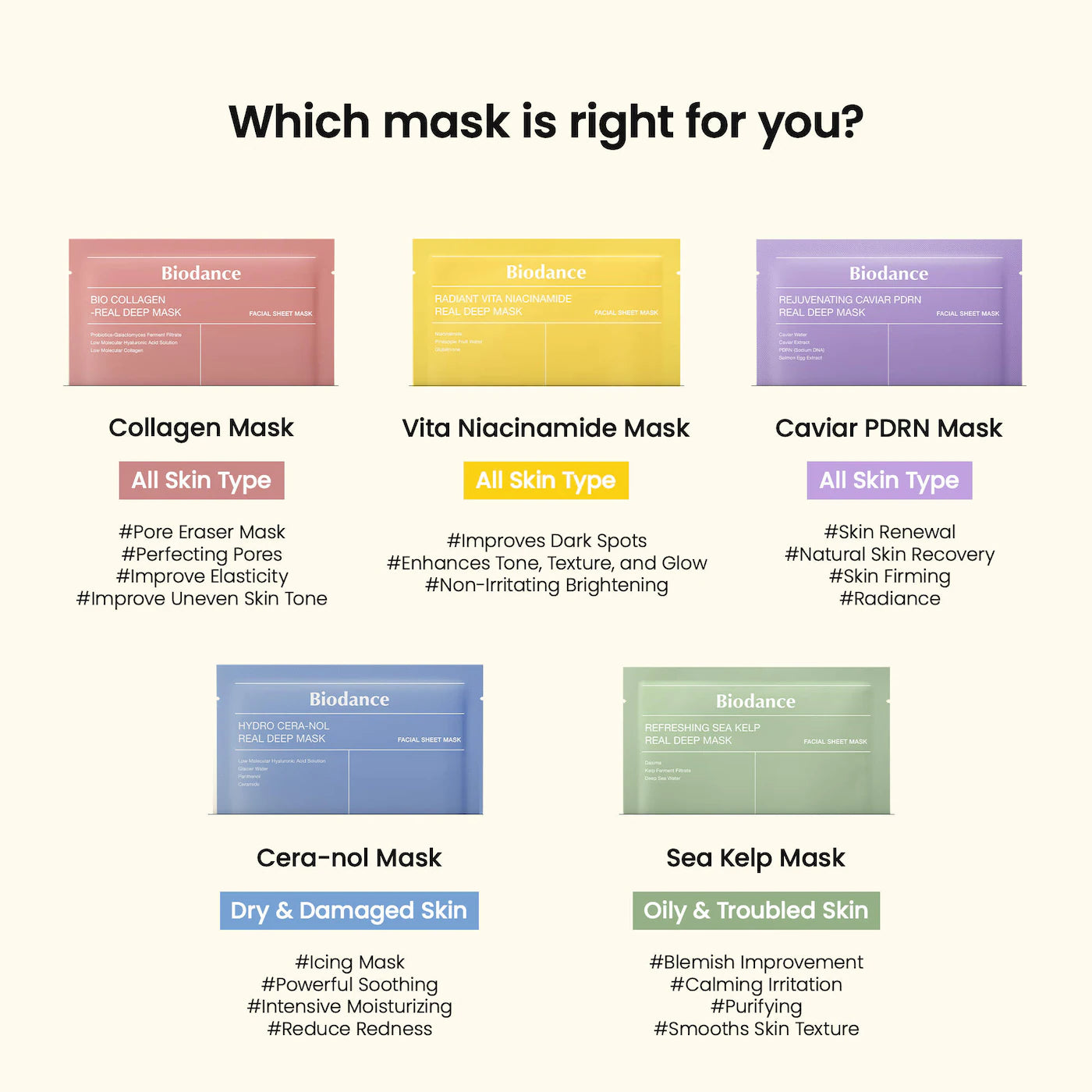 Biodance Refreshing Sea Kelp Real Deep Mask